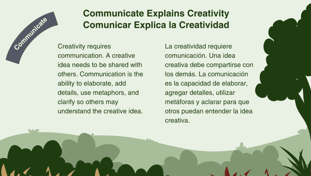 Creativity requires communication. A creative idea needs to be shared with others. Communication is the ability to elaborate, add details, use metaphors, and clarify so others may understand the creative idea.