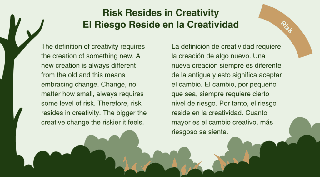 The definition of creativity requires the creation of something new. A new creation is always different from the old and this means embracing change. Change, no matter how small, always requires some level of risk. Therefore, risk resides in creativity. The bigger the creative change the riskier it feels.