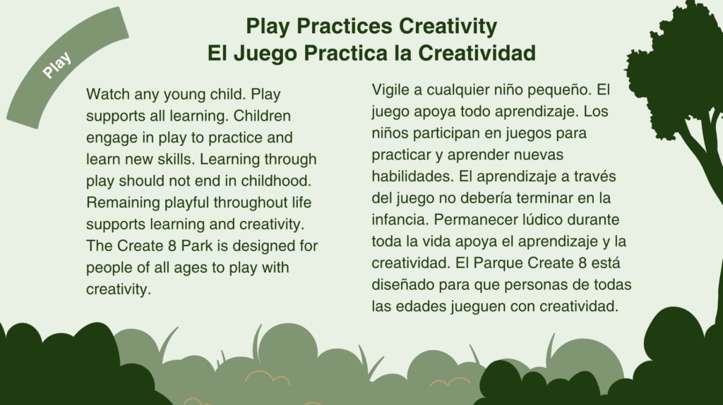 Watch any young child. Play supports all learning. Children engage in play to practice and learn new skills. Learning through play should not end in childhood. Remaining playful throughout life supports learning and creativity. The Create 8 Park is designed for people of all ages to play with creativity.